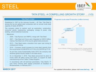4444MARCH 2017 For updated information, please visit www.ibef.org
TATA STEEL: A COMPELLING GROWTH STORY … (1/3)
STEEL
Tata Steel Limited
Established in 1907 by the visionary founder – JN Tata, Tata Steel is
among the top ten global steel companies with an annual crude steel
capacity of nearly 30 MTPA
The company caters to sectors such as automotive, construction,
consumer goods, engineering, packaging, energy & power, ship
building, rail and defense & security
• Milestones:
• 2009 – Tata Ryerson and HMPCL merge with Tata Steel
• 2007 – Tata Steel and Corus were integrated at USD12 billion,
making Tata Steel one of the top ten global steel producers
• 2013 – Tata Steel made a transition from open cast mining to
underground mining
• 2016 – Company would increase its crude steel capacity from
the current level of 9.96 MTPA in FY16 to 33.2 MTPA by FY18
• As per Dow Jones Sustainability Index 2016, the company was
declared global industry leader in the steel sector.
• As on December 7, 2016, Tata Steel announced its plans to
invest USD1.36 billion during 2017-2027, to support its steel
manufacturing at Port Talbot, United Kingdom
• In accordance with all technical parameters, Tata Steel’s 1st
ever Ferro Chrome plant started production at Gopalpur in
Bhubaneshwar, in February 2017
Projected crude steel Production (million tonnes)
Source: Ministry of Steel Annual Report 2016, Company website
(www.tatasteel.com), TechSci Research
F- Forecast
CAGR:
82.6per cent
9.96
33.2
FY16 FY18EFY18F
 
