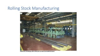 Rolling Rails Steel Rail-rolling | PDF