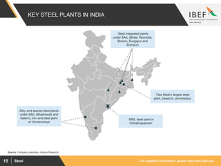 For updated information, please visit www.ibef.orgSteel15
KEY STEEL PLANTS IN INDIA
Alloy and special steel plants
under SAIL (Bhadrawati and
Salem); iron and steel plant
at Visvesvaraya
Steel integrated plants
under SAIL (Bhilai, Rourkela,
Bokaro, Durgapur and
Burnpur)
Tata Steel’s largest steel
plant, based in Jamshedpur
RINL steel plant in
Vishakhapatnam
Source: Company websites, Aranca Research
 
