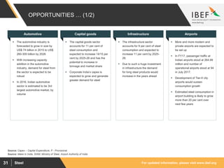 For updated information, please visit www.ibef.orgSteel31
OPPORTUNITIES … (1/2)
 The automotive industry is
forecasted to grow in size by
US$ 74 billion in 2015 to US$
260-300 billion by 2026
 With increasing capacity
addition in the automotive
industry, demand for steel from
the sector is expected to be
robust
 In 2016, Indian automotive
sector is estimated to be 3rd
largest automotive market, by
volume
Automotive
 The capital goods sector
accounts for 11 per cent of
steel consumption and
expected to increase 14/15 per
cent by 2025-26 and has the
potential to increase in
tonnage and market share
 Corporate India’s capex is
expected to grow and generate
greater demand for steel
Capital goods
 The infrastructure sector
accounts for 9 per cent of steel
consumption and expected to
increase 11 per cent by 2025-
26.
 Due to such a huge investment
in infrastructure the demand
for long steel products would
increase in the years ahead
Infrastructure
 More and more modern and
private airports are expected to
be set up
 In FY17, passenger traffic at
Indian airports stood at 264.99
million and number of
operational airports stood at 94
in July 2017.
 Development of Tier-II city
airports would sustain
consumption growth
 Estimated steel consumption in
airport building is likely to grow
more than 20 per cent over
next few years
Airports
Source: Make In India, SIAM, Ministry of Steel, Airport Authority of India
Source: Capex – Capital Expenditure, P - Provisional
 