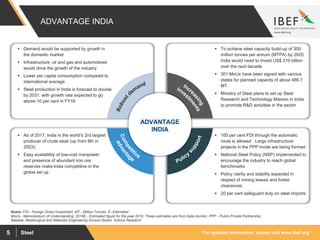 For updated information, please visit www.ibef.orgSteel5
ADVANTAGE INDIA
 Demand would be supported by growth in
the domestic market
 Infrastructure, oil and gas and automotives
would drive the growth of the industry
 Lower per capita consumption compared to
international average
 Steel production in India is forecast to double
by 2031, with growth rate expected to go
above 10 per cent in FY18
 To achieve steel capacity build-up of 300
million tonnes per annum (MTPA) by 2025,
India would need to invest US$ 210 billion
over the next decade
 301 MoUs have been signed with various
states for planned capacity of about 486.7
MT.
 Ministry of Steel plans to set up Steel
Research and Technology Mission in India
to promote R&D activities in the sector
 As of 2017, India is the world’s 2rd largest
producer of crude steel (up from 8th in
2003);
 Easy availability of low-cost manpower
and presence of abundant iron ore
reserves make India competitive in the
global set up
 100 per cent FDI through the automatic
route is allowed . Large infrastructure
projects in the PPP mode are being formed
 National Steel Policy (NSP) implemented to
encourage the industry to reach global
benchmarks
 Policy clarity and stability expected in
respect of mining leases and forest
clearances
 20 per cent safeguard duty on steel imports
ADVANTAGE
INDIA
Source: Metallurgical and Materials Engineering Division Board, Aranca Research
Notes: FDI - Foreign Direct Investment, MT - Million Tonnes, E- Estimated
MoUs - Memorandum of Understanding, 2016E - Estimated figure for the year 2016; These estimates are from Data monitor, PPP - Public-Private Partnership
 