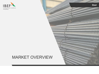 Steel
MARKET OVERVIEW
 