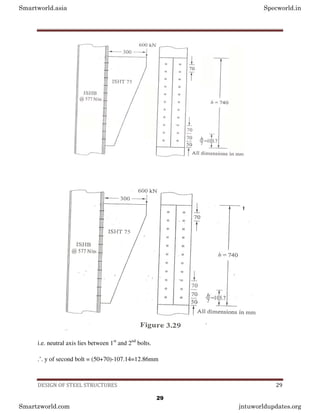 DESIGN OF STEEL STRUCTURES 29
i.e. neutral axis lies between 1st
and 2nd
bolts.
.’. y of second bolt = (50+70)-107.14=12.86mm
Smartworld.asia Specworld.in
Smartzworld.com jntuworldupdates.org
29
 