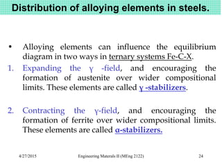 Steel and effect of alloying elements | PPTX