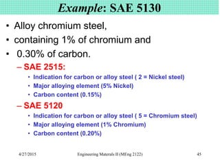 Steel and effect of alloying elements | PPTX