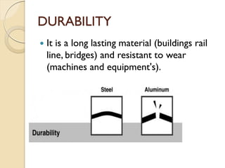 Steel and its types | PDF