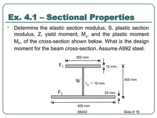 Steel_Beams_LTB Design Steel Beams for Flexure | PPT