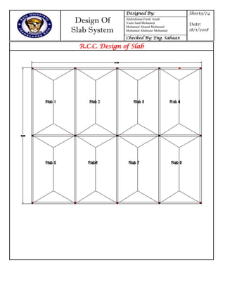 Design Of
Slab System
Designed By: Sheet9/74
Date:
18/1/2018
Abdirahman Farah Ainab
Yasin Said Mohamed
Mohamed Ahmed Mohamed
Mohamed Abdinour Mohamud
Checked By: Eng. Sabaax
R.C.C. Design of Slab
 