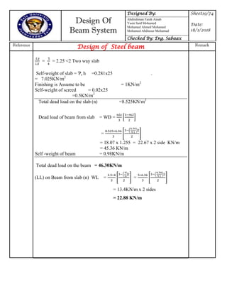 Design Of
Beam System
Designed By: Sheet19/74
Date:
18/1/2018
Abdirahman Farah Ainab
Yasin Said Mohamed
Mohamed Ahmed Mohamed
Mohamed Abdinour Mohamud
Checked By: Eng. Sabaax
Reference
Design of Steel beam Remark
= = 2.25 <2 Two way slab
Self-weight of slab = Ƥc h =0.281x25 .
= 7.025KN/m2
Finishing is Assume to be = 1KN/m2
Self-weight of screed = 0.02x25
=0.5KN/m2
Total dead load on the slab (n) =8.525KN/m2
Dead load of beam from slab = WD = * +
= [
( )
]
= 18.07 x 1.255 = 22.67 x 2 side KN/m
= 45.36 KN/m
Self -weight of beam = 0.98KN/m
Total dead load on the beam = 46.30KN/m
(LL) on Beam from slab (n) WL = [
( )
] = [
( )
]
= 13.4KN/m x 2 sides
= 22.88 KN/m
 