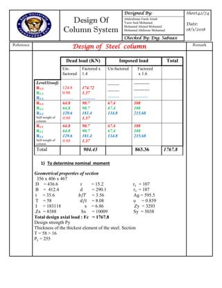 Design Of
Column System
Designed By: Sheet42/74
Date:
18/1/2018
Abdirahman Farah Ainab
Yasin Said Mohamed
Mohamed Ahmed Mohamed
Mohamed Abdinour Mohamud
Checked By: Eng. Sabaax
Reference
Design of Steel column Remark
Dead load (KN) Imposed load Total
Un-
factored
Factored x
1.4
Un-factored Factored
x 1.6
Level3(roof)
R1-3
R2-3
R3-3
124.8
0.98
……..
174.72
1.37
………
……….
……….
……….
----------
----------
…………
R1-2
R2-2
R3-2
Self-weight of
column
64.8
64.8
129.6
0.98
90.7
90.7
181.4
1.37
67.4
67.4
134.8
108
108
215.68
R1-1
R2-1
R3-1
Self-weight of
column
64.8
64.8
129.6
0.98
90.7
90.7
181.4
1.37
67.4
67.4
134.8
108
108
215.68
Total 904.43 863.36 1767.8
1) To determine nominal moment
Geometrical properties of section
356 x 406 x 467
D = 436.6 r = 15.2 ry = 107
B = 412.4 d = 290.1 rx = 107
t = 35.6 = 3.56 Ag = 595.5
T = 58 = 8.08 u = 0.839
I = 183118 x = 6.86 Zy = 3293
Zx = 8388 Sx = 10009 Sy = 5038
Total design axial load : Fc = 1767.8
Design strength Py
Thickness of the thickest element of the steel. Section
T = 58 > 16
Py = 255
 