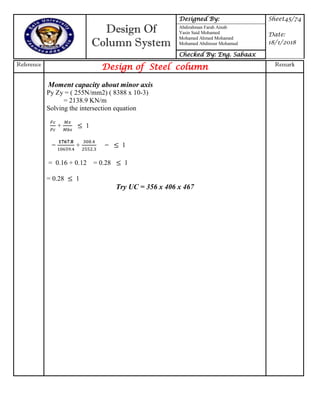 Design Of
Column System
Designed By: Sheet45/74
Date:
18/1/2018
Abdirahman Farah Ainab
Yasin Said Mohamed
Mohamed Ahmed Mohamed
Mohamed Abdinour Mohamud
Checked By: Eng. Sabaax
Reference
Design of Steel column Remark
Moment capacity about minor axis
Py Zy = ( 255N/mm2) ( 8388 x 10-3)
= 2138.9 KN/m
Solving the intersection equation
+ 1
= + = 1
= 0.16 + 0.12 = 0.28 1
= 0.28 1
Try UC = 356 x 406 x 467
 
