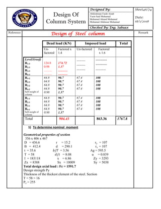 Design Of
Column System
Designed By: Sheet46/74
Date:
18/1/2018
Abdirahman Farah Ainab
Yasin Said Mohamed
Mohamed Ahmed Mohamed
Mohamed Abdinour Mohamud
Checked By: Eng. Sabaax
Reference
Design of Steel column Remark
Dead load (KN) Imposed load Total
Un-
factored
Factored x
1.4
Un-factored Factored
x 1.6
Level3(roof)
R1-3
R2-3
R3-3
R4-3
124.8
0.98
……..
……..
174.72
1.37
………
………
……….
……….
……….
----------
----------
…………
R1-2
R2-2
R3-2
R4-2
Self-weight of
column
64.8
64.8
64.8
64.8
0.98
90.7
90.7
90.7
90.7
1.37
67.4
67.4
67.4
67.4
108
108
108
108
R1-1
R2-1
R3-1
R4-1
Self-weight of
column
64.8
64.8
64.8
64.8
0.98
90.7
90.7
90.7
90.7
1.37
67.4
67.4
67.4
67.4
108
108
108
108
Total 904.43 863.36 1767.8
1) To determine nominal moment
Geometrical properties of section
356 x 406 x 467
D = 436.6 r = 15.2 ry = 107
B = 412.4 d = 290.1 rx = 107
t = 35.6 = 3.56 Ag = 595.5
T = 58 = 8.08 u = 0.839
I = 183118 x = 6.86 Zy = 3293
Zx = 8388 Sx = 10009 Sy = 5038
Total design axial load : Fc = 1591.7
Design strength Py
Thickness of the thickest element of the steel. Section
T = 58 > 16
Py = 255
 