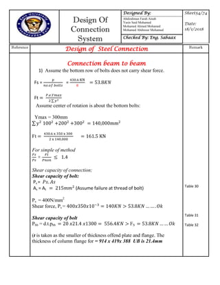 Design Of
Connection
System
Designed By: Sheet54/74
Date:
18/1/2018
Abdirahman Farah Ainab
Yasin Said Mohamed
Mohamed Ahmed Mohamed
Mohamed Abdinour Mohamud
Checked By: Eng. Sabaax
Reference
Design of Steel Connection Remark
Connection beam to beam
1) Assume the bottom row of bolts does not carry shear force.
Fs = =
Ft ∑
Assume center of rotation is about the bottom bolts:
Ymax = 300mm
∑ y
Ft
For simple of method
+
Shear capacity of connection;
Shear capacity of bolt:
Ps =
As = At (Assume failure at thread of bolt)
Ps = 400N/mm2
Shear force, Ps = … …
Shear capacity of bolt
Pbb = d.t.pbb FS … …
(t is taken as the smaller of thickness offend plate and flange. The
thickness of column flange for = 914 x 419x 388 UB is 21.4mm
Table 30
Table 31
Table 32
 