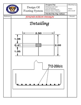 Design Of
Footing System
Designed By: Sheet65/74
Date:
18/1/2018
Abdirahman Farah Ainab
Yasin Said Mohamed
Mohamed Ahmed Mohamed
Mohamed Abdinour Mohamud
Checked By: Eng. Sabaax
Reference
FOUNDATION DESIGN Remark
Detailing
 