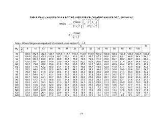 Steel_Bridge_Code.pdf