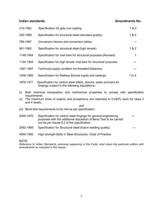 Steel_Bridge_Code.pdf