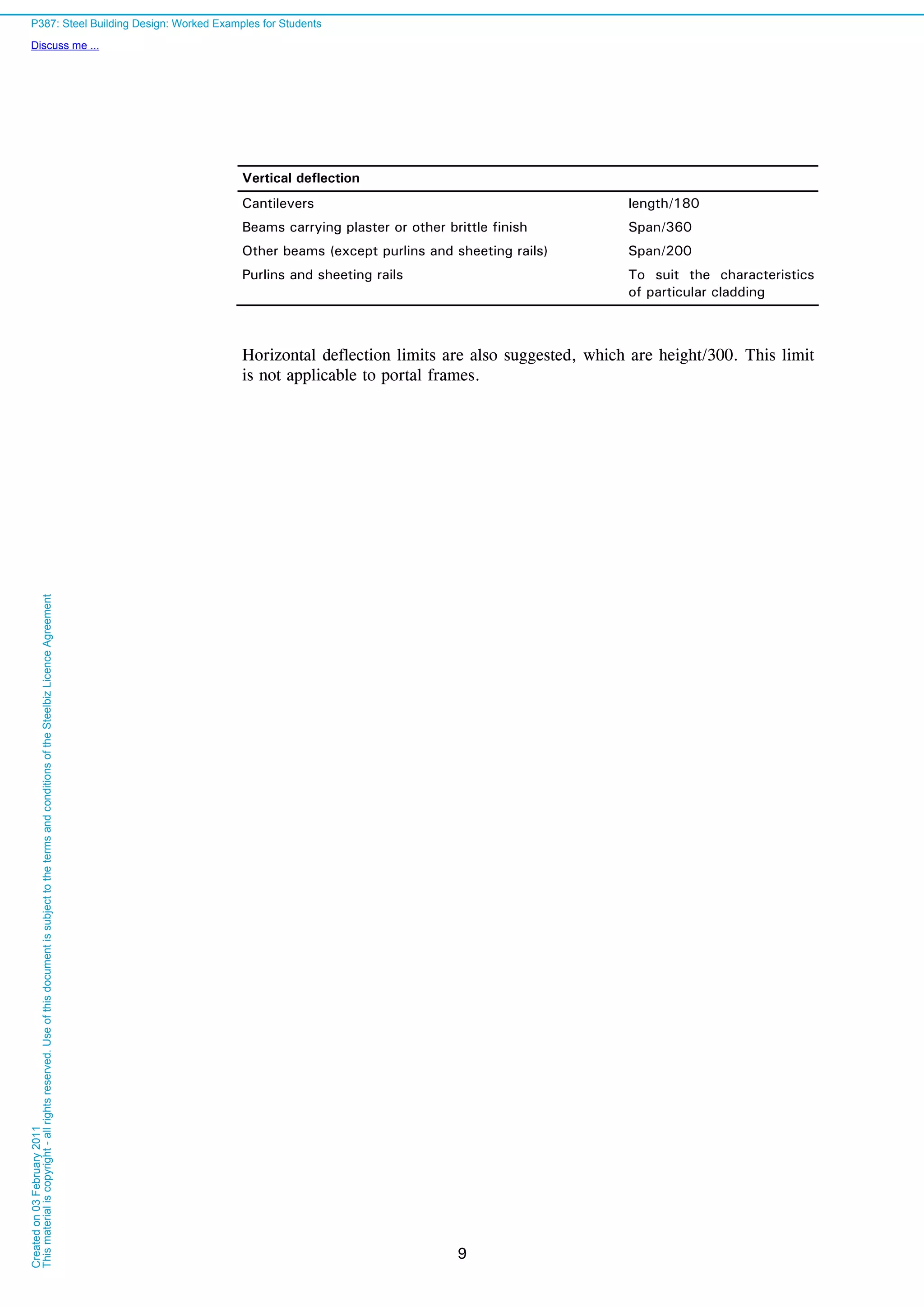 Steel building design worked example | PDF
