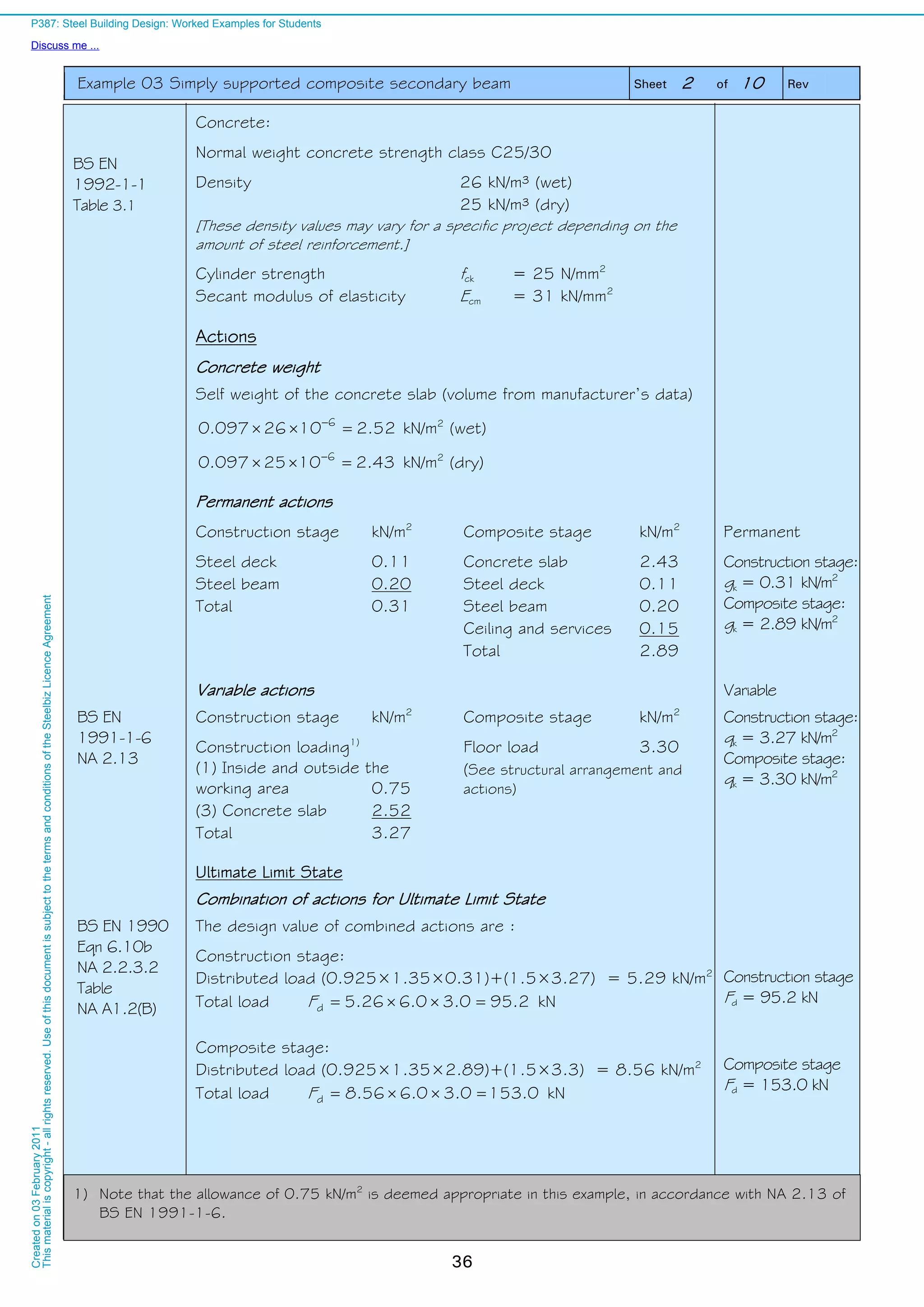 Steel building design worked example | PDF