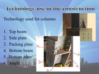 Technology used for columns
1. Top beam
2. Side plate
3. Packing plate
4. Bottom beam
5. Bottom plate
6. Angle
 