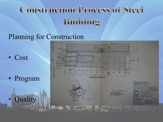 Planning for Construction
• Cost
• Program
• Quality
 