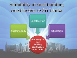 Suitability of
steel
building
construction
to Sri Lanka
Sustainability
Construction
Utilization
 