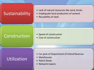 • Lack of natural resources like sand, bricks
• Inadequate local production of cement
• Reusability of steel
Sustainability
• Speed of construction
• Cost of constructionConstruction
• Car park of Department of Inland Revenue
• Warehouses
• Petrol Sheds
• Network towers
Utilization
 
