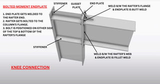 Different types of Steel Connection Details | PDF