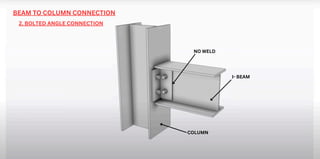 Different types of Steel Connection Details | PDF