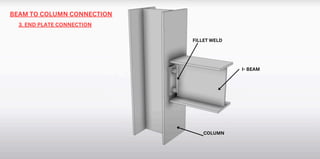 Different types of Steel Connection Details | PDF