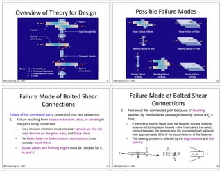 Steel Connections Civil Engineering Students | PDF