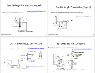 Steel Connections Civil Engineering Students | PDF