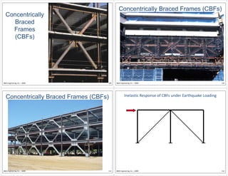 Steel Connections Civil Engineering Students | PDF