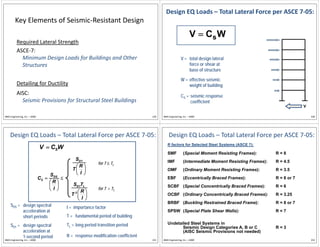 Steel Connections Civil Engineering Students | PDF