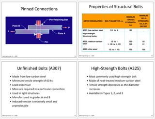 Steel Connections Civil Engineering Students | PDF