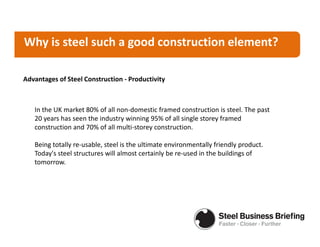 Why is steel such a good construction element?

Advantages of Steel Construction - Productivity



   In the UK market 80%...