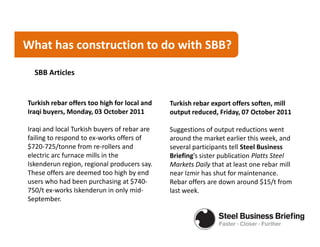 What has construction to do with SBB?

  SBB Articles


Turkish rebar offers too high for local and   Turkish rebar export...