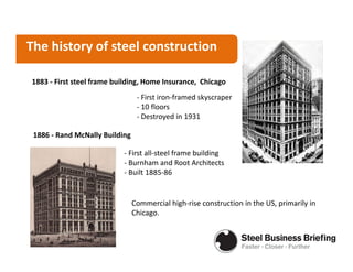 The history of steel construction

1883 - First steel frame building, Home Insurance, Chicago
                            ...