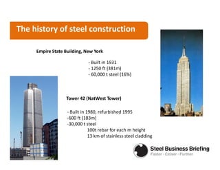 Steel & Construction Slide 9
