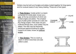 steel construction USING DIFFERENT TECHNIQUES | PDF