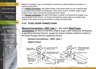 steel construction USING DIFFERENT TECHNIQUES | PDF
