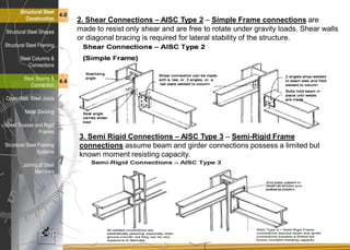 steel construction USING DIFFERENT TECHNIQUES | PDF