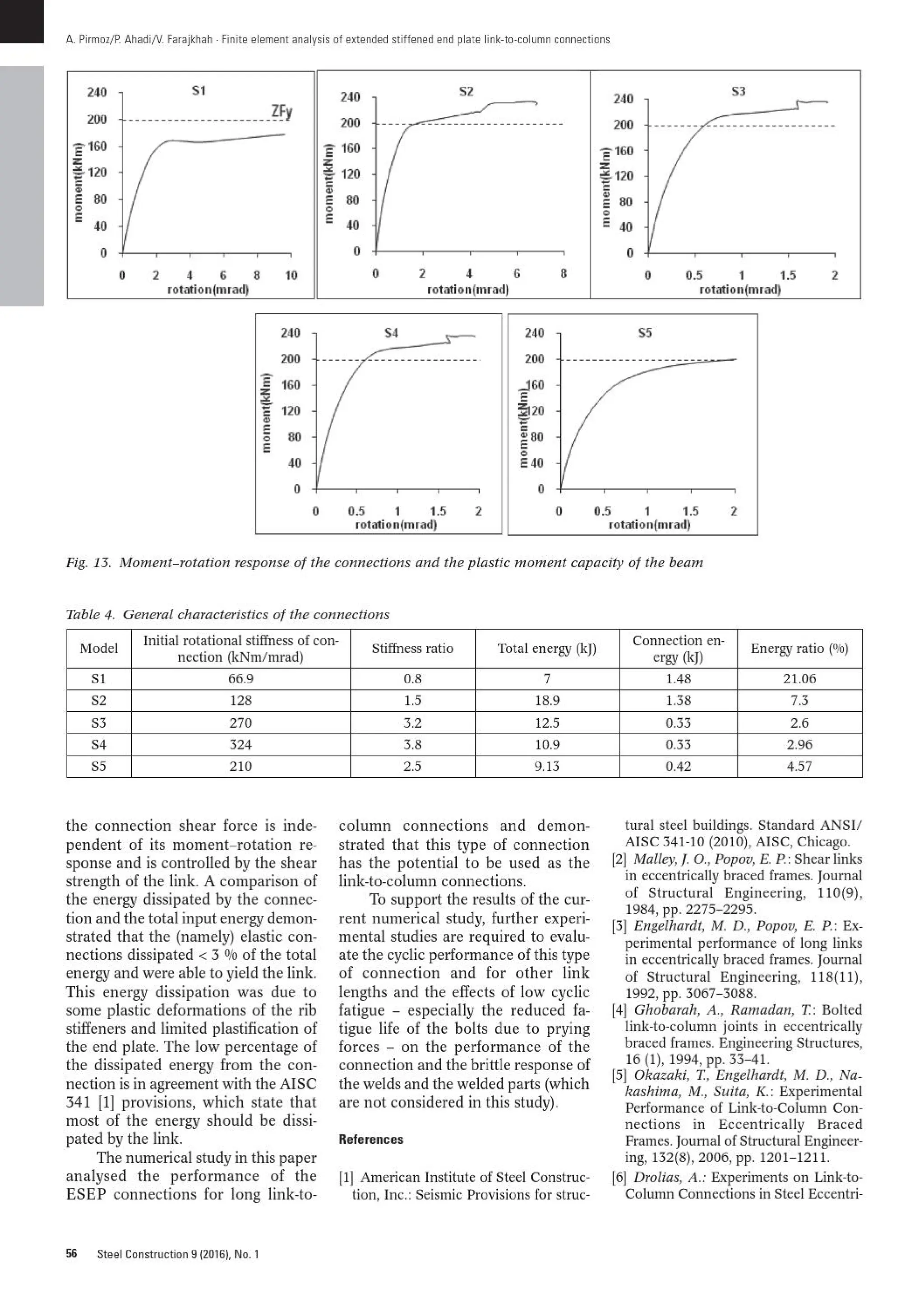 Steel Construction Design and Research.pdf
