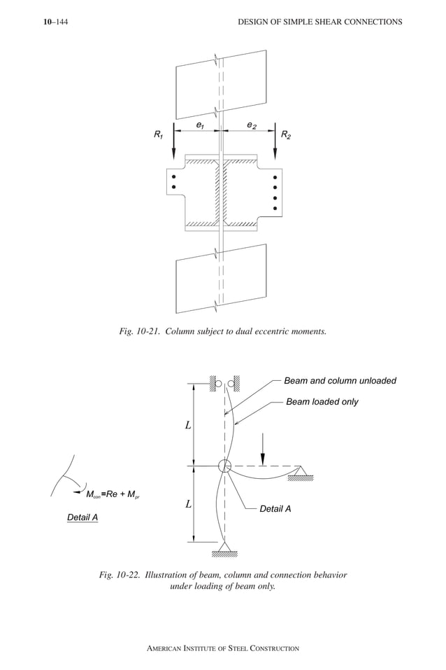Steel_construction_manual_fourteenth_edi.pdf