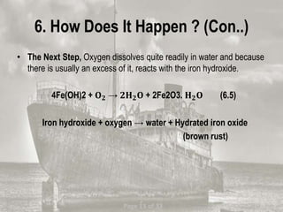 6. How Does It Happen ? (Con..)
• The Next Step, Oxygen dissolves quite readily in water and because
there is usually an excess of it, reacts with the iron hydroxide.
4Fe(OH)2 + 𝐎 𝟐 → 𝟐𝐇 𝟐 𝐎 + 2Fe2O3. 𝐇 𝟐 𝐎 (6.5)
Iron hydroxide + oxygen → water + Hydrated iron oxide
(brown rust)
Page 13 of 33
 