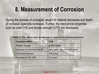 8. Measurement of Corrosion
During the process of corrosion, weight of material decreases and depth
of corrosion layer/pits increases. Further, the mechanical properties
such as yield (YS) and tensile strength (UTS) are decreased.
Corrosion effect Unit
Weight change g /m2 /year
Increase in corrosion depth µm /year; mpy (mil per year)
Corrosion current mA /cm2
Decrease in Y.S, UTS % / year
Table 3. The effects and measurement units of corrosion(unknown).
Page 16 of 33
 