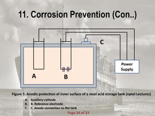 11. Corrosion Prevention (Con..)
Power
Supply
BA
C
Figure 5. Anodic protection of inner surface of a steel acid storage tank (nptel Lectures)
A. Auxiliary cathode
B. B. Reference electrode
C. C. Anode connection to the tank
Page 24 of 33
 