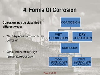 4. Forms Of Corrosion
Corrosion may be classified in
different ways:
• Wet / Aqueous corrosion & Dry
Corrosion
• Room Temperature/ High
Temperature Corrosion
CORROSION
WET
CORROSION
DRY
CORROSION
CORROSION
ROOM
TEMPERATURE
CORROSION
HIGH
TEMPERATURE
CORROSION
Page 6 of 33
 