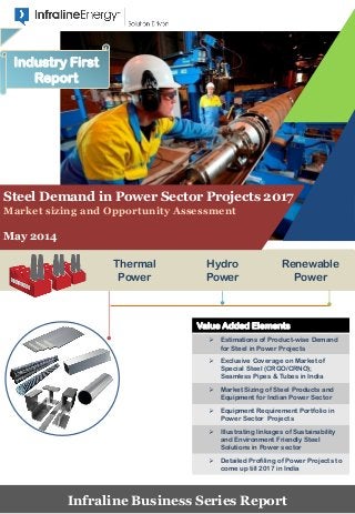 Value Added Elements
 Estimations of Product-wise Demand
for Steel in Power Projects
 Exclusive Coverage on Market of
Special Steel (CRGO/CRNO);
Seamless Pipes & Tubes in India
 Market Sizing of Steel Products and
Equipment for Indian Power Sector
 Equipment Requirement Portfolio in
Power Sector Projects
 Illustrating linkages of Sustainability
and Environment Friendly Steel
Solutions in Power sector
 Detailed Profiling of Power Projects to
come up till 2017 in India
Renewable
Power
Hydro
Power
Thermal
Power
Steel Demand in Power Sector Projects 2017
Market sizing and Opportunity Assessment
May 2014
Industry First
Report
Infraline Business Series Report
 