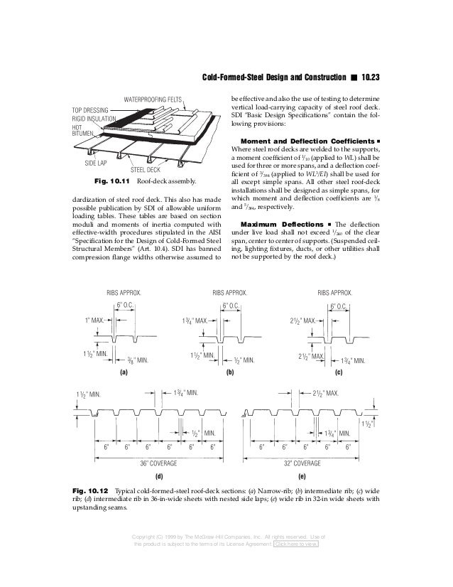 Composite deck design handbook by sdi www 2016