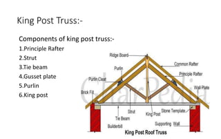 King Post Truss:-
Components of king post truss:-
1.Principle Rafter
2.Strut
3.Tie beam
4.Gusset plate
5.Purlin
6.King post
 